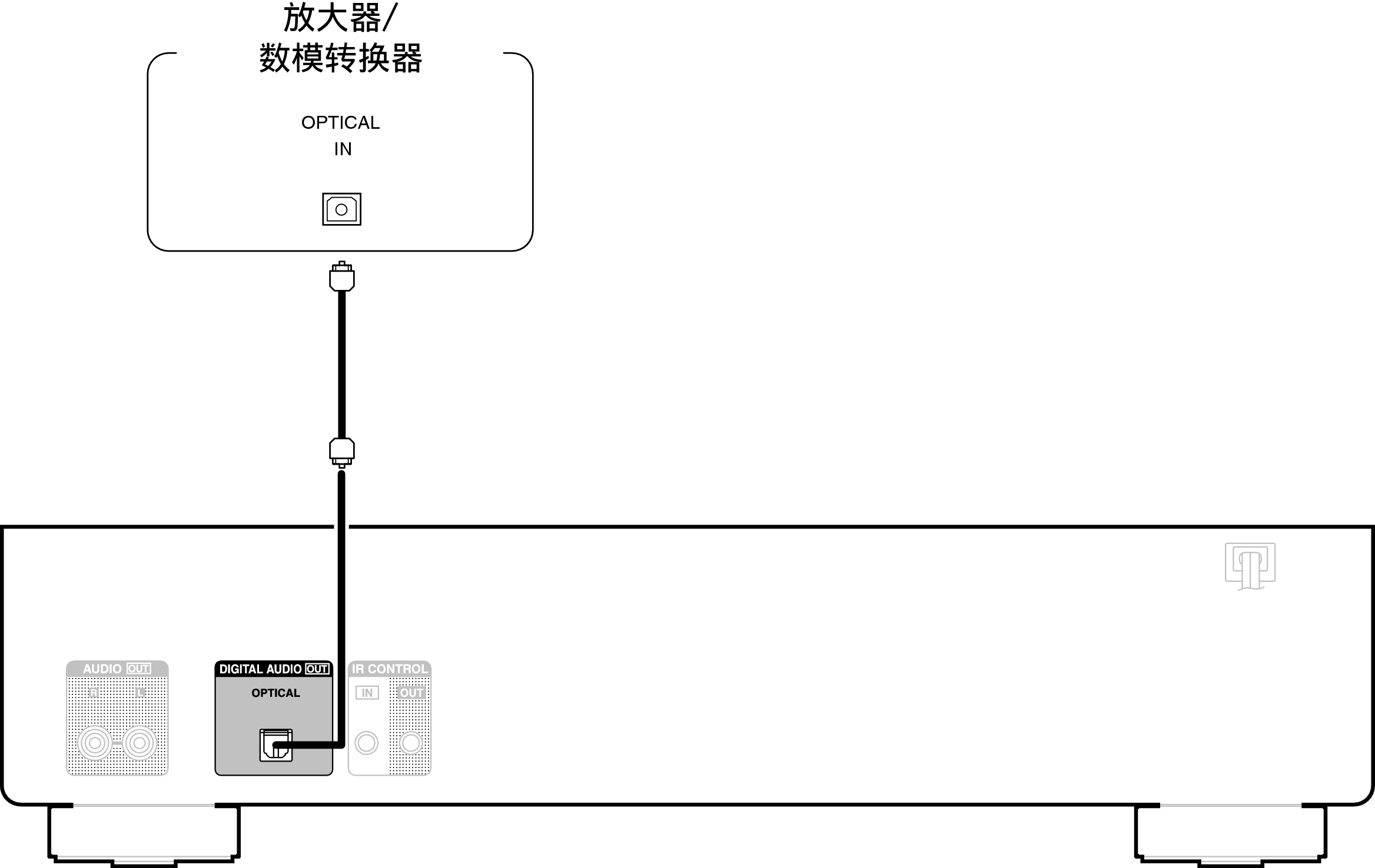 Conne DigitalOut DCD600NE